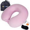 Pink(travel Kit)